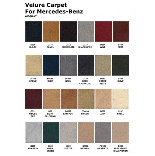 Mercedes® Interior Carpet Kit, 1986-1991 420SEL Sedan, Velour Black (126) [400460]